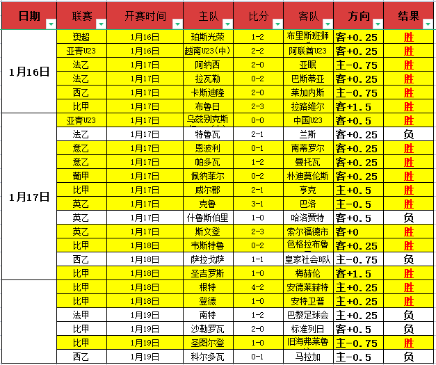 穆帅重申,罗马球队齐,心协力,爱游戏体育官网,Aiyouxi,Sports,爱游戏体育中国官网,Aiyouxi,Sports体育平台,爱游戏体育服务