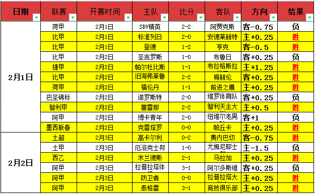 英国媒体披,切尔西球探,亲临热刺伊,爱游戏体育官网,Aiyouxi,Sports,爱游戏体育中国官网,Aiyouxi,Sports体育平台,爱游戏体育服务