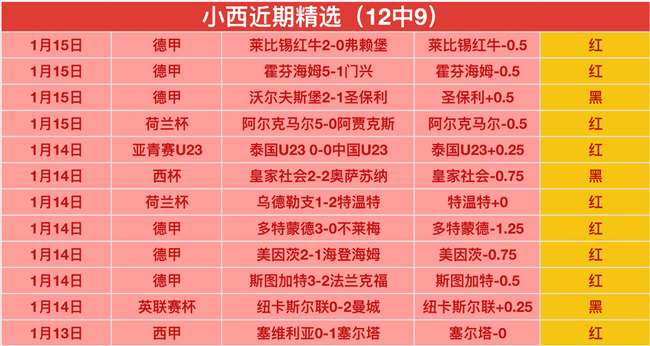 蒂亚戈,席尔瓦在切,尔西是否赢,爱游戏体育官网,Aiyouxi,Sports,爱游戏体育中国官网,Aiyouxi,Sports体育平台,爱游戏体育服务