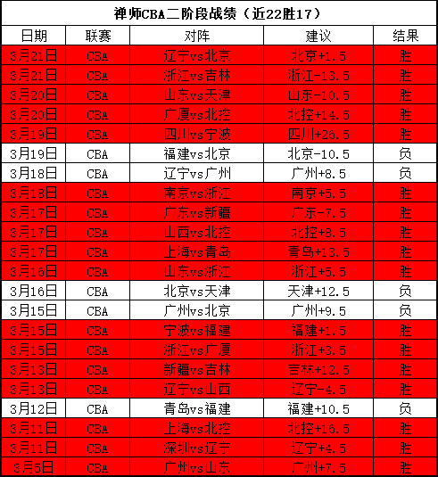 侯煜廖锦涛,同框瞬间,共庆美好时,爱游戏体育官网,Aiyouxi,Sports,爱游戏体育中国官网,Aiyouxi,Sports体育平台,爱游戏体育服务