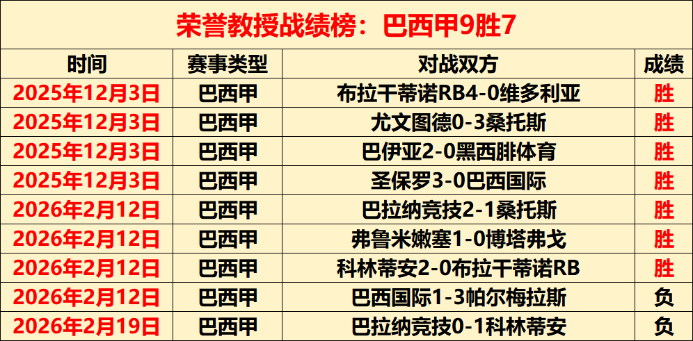 曼联激战伯,恩茅斯,姆伯莫库尼,爱游戏体育官网,Aiyouxi,Sports,爱游戏体育中国官网,Aiyouxi,Sports体育平台,爱游戏体育服务