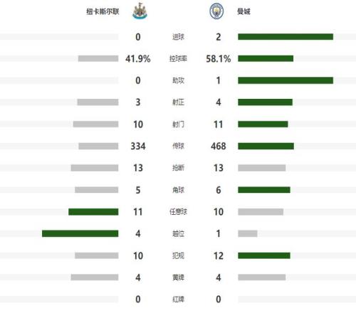 阿伦,乔丹装备齐,我不同意詹,爱游戏体育官网,Aiyouxi,Sports,爱游戏体育中国官网,Aiyouxi,Sports体育平台,爱游戏体育服务