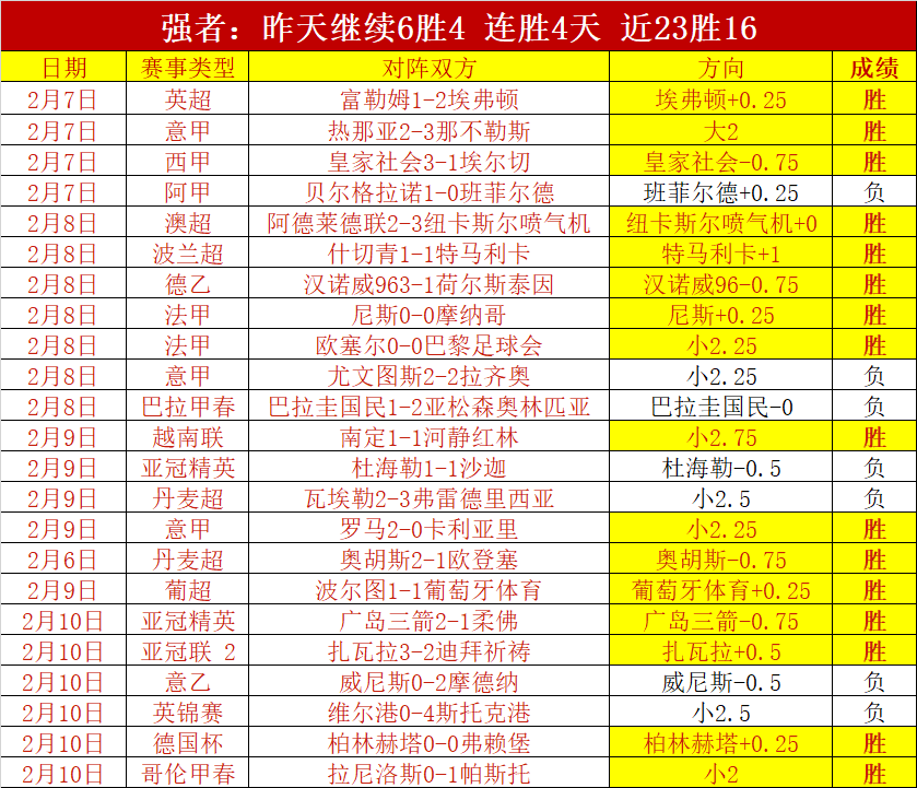 阿伦,乔丹装备齐,我不同意詹,爱游戏体育官网,Aiyouxi,Sports,爱游戏体育中国官网,Aiyouxi,Sports体育平台,爱游戏体育服务