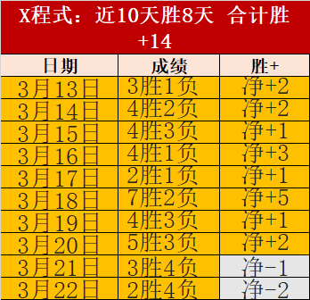 国足,人制胜吉尔,吉斯斯坦,爱游戏体育官网,Aiyouxi,Sports,爱游戏体育中国官网,Aiyouxi,Sports体育平台,爱游戏体育服务
