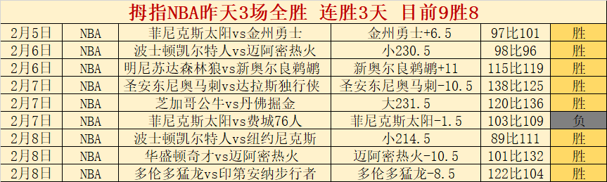穆里尼奥受,邀加盟,亿豪门,爱游戏体育官网,Aiyouxi,Sports,爱游戏体育中国官网,Aiyouxi,Sports体育平台,爱游戏体育服务