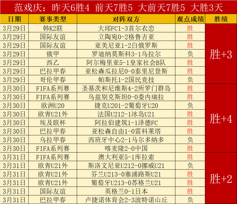 库里狂揽,记三分刷新,纪录,爱游戏体育官网,Aiyouxi,Sports,爱游戏体育中国官网,Aiyouxi,Sports体育平台,爱游戏体育服务