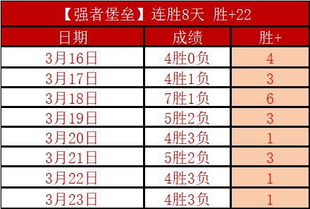 京多安力抗,逆转,曼城队魂屡,爱游戏体育官网,Aiyouxi,Sports,爱游戏体育中国官网,Aiyouxi,Sports体育平台,爱游戏体育服务
