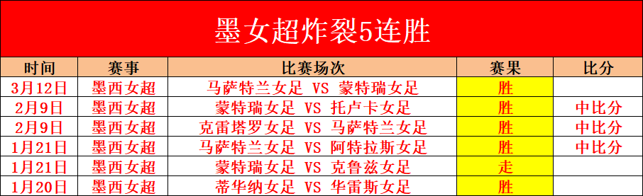 周日,德乙焦点战,帕德博恩,爱游戏体育官网,Aiyouxi,Sports,爱游戏体育中国官网,Aiyouxi,Sports体育平台,爱游戏体育服务