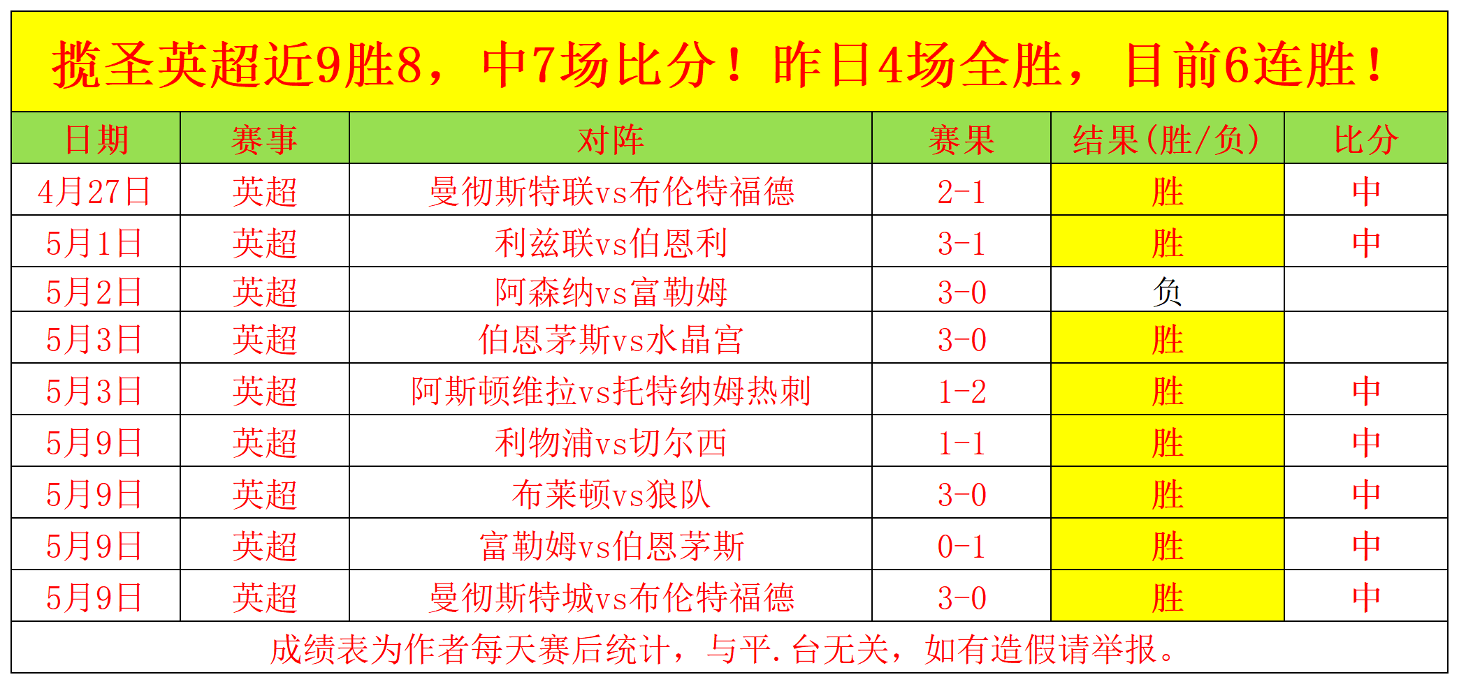今日杭州亚,残运会火炬,传递开启,爱游戏体育官网,Aiyouxi,Sports,爱游戏体育中国官网,Aiyouxi,Sports体育平台,爱游戏体育服务