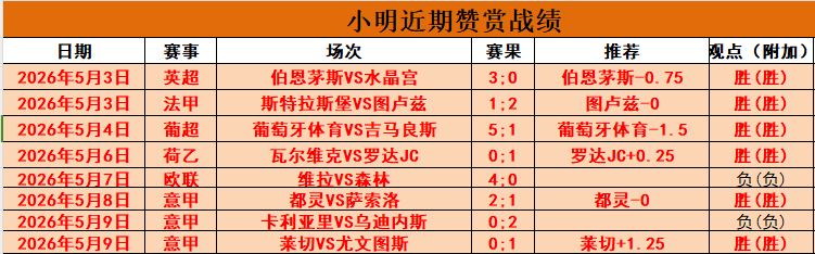 皇马力克强,金球先生展,神威,爱游戏体育官网,Aiyouxi,Sports,爱游戏体育中国官网,Aiyouxi,Sports体育平台,爱游戏体育服务