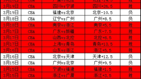 侯煜廖锦涛同框瞬间，共庆美好时光