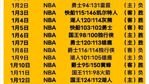 朱雨玲击败美女削球手，仁川赛首秀3-1逆袭，强势晋级16强，两局狂扫11-3！