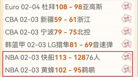 上海申花：本赛季是力捧新星还是力争中超之巅？烽火燃情，球迷热切期待