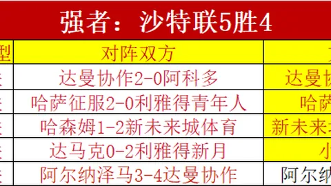 广州青训新星李嘉灏阿卜西部杯帽子戏法，接棒郑智风采！