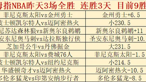 穆里尼奥受邀加盟6亿豪门，联手顶尖前锋，誓要逆袭曼联复仇之战
